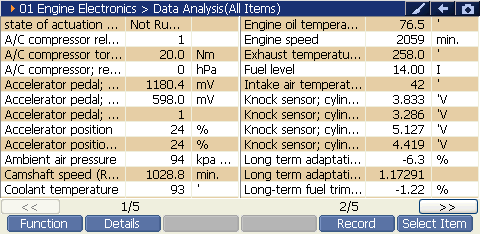 2000 RPM preview